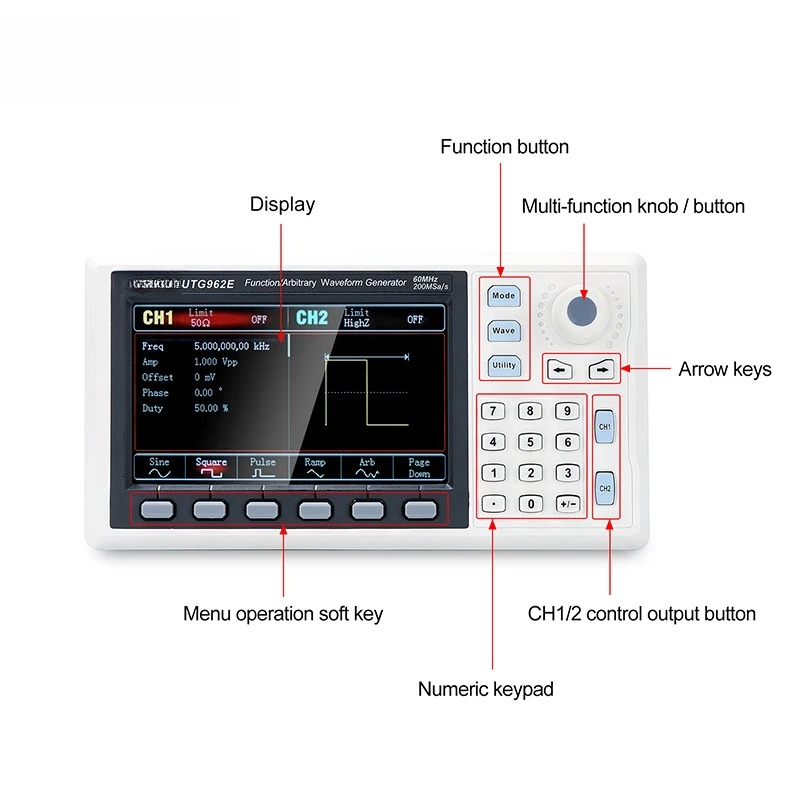 Функциональный генератор сигна – обзор и цена Function Arbitrary Waveform Generator