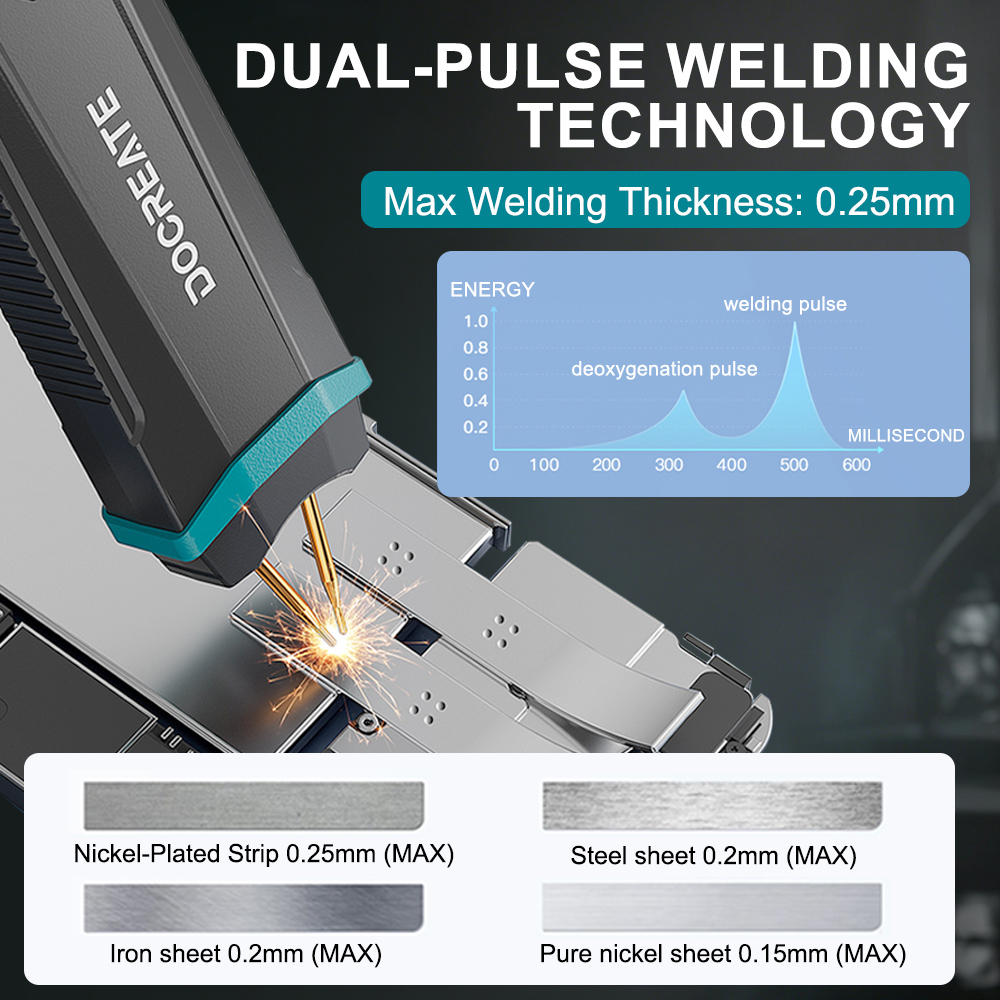Портативный ручной аппарат для – обзор и цена Spot Welder 18650 Battery Pack