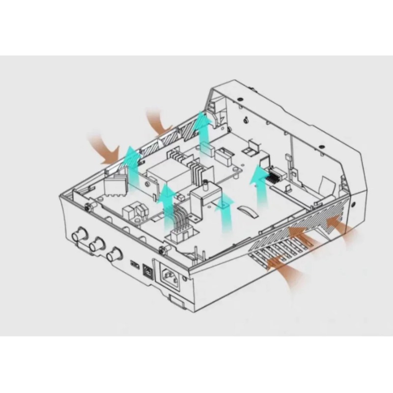 1 шт. НОВЫЙ Rigol DG992 - 2-ка – обзор и цена Function Arbitrary Waveform Generator