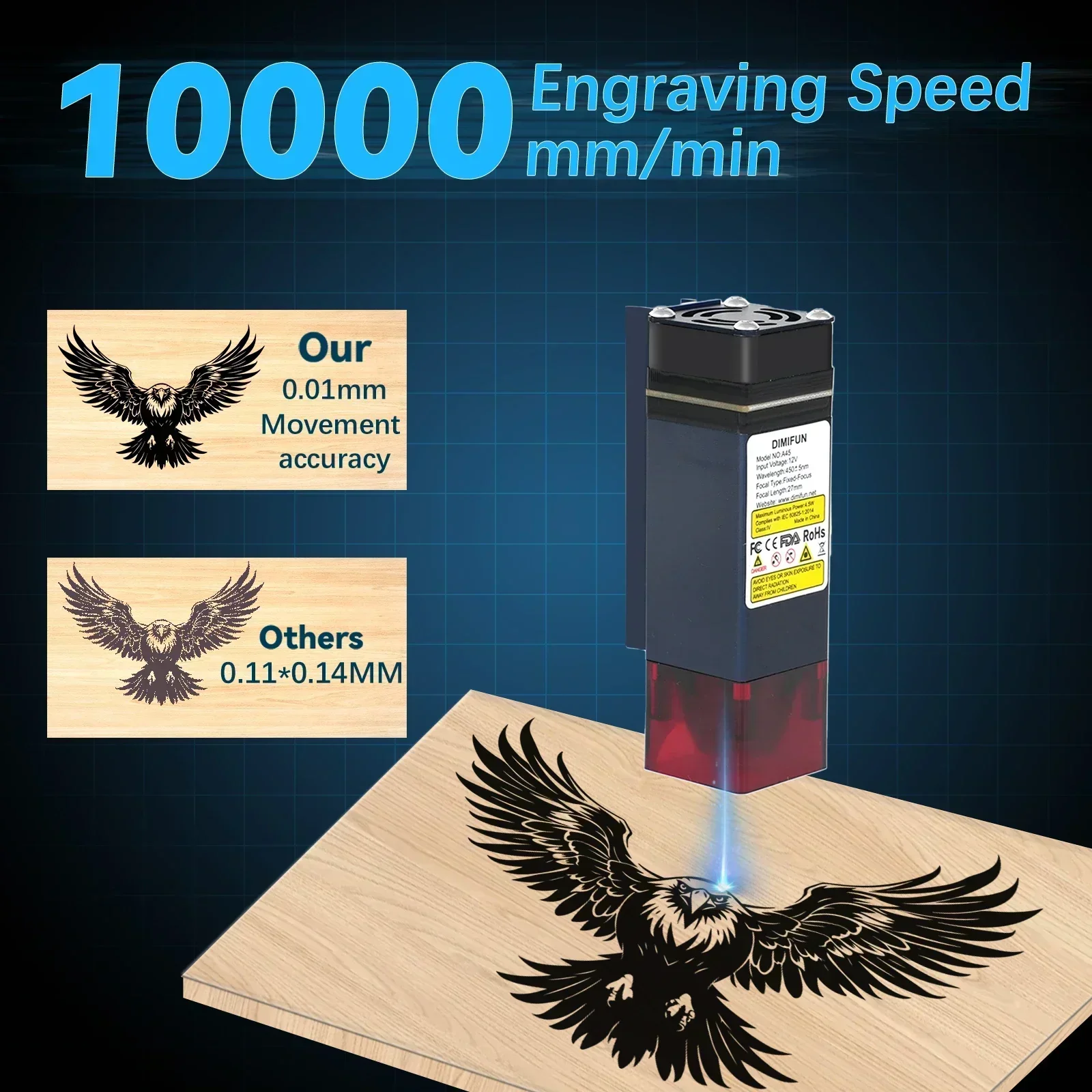 Портативный мини-настольный ла – обзор и цена Mini Laser Engraver Cnc Router